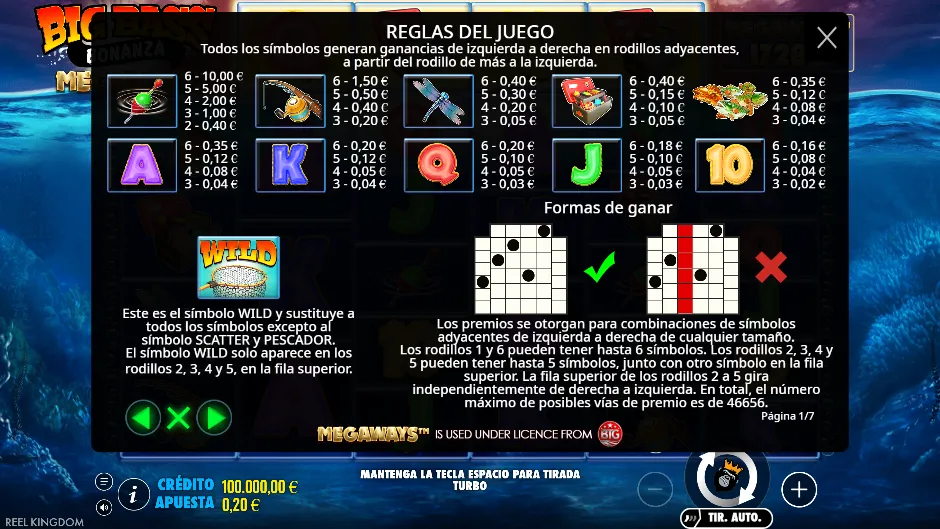 Esquema de formas de ganar Megaways